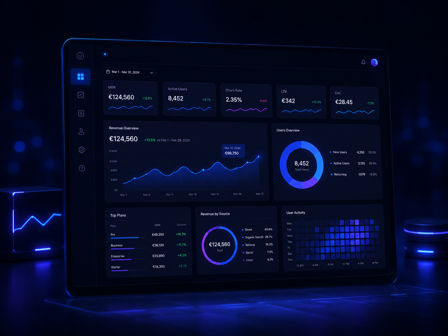Console analytics SaaS — tableaux de bord ops pour startup B2B